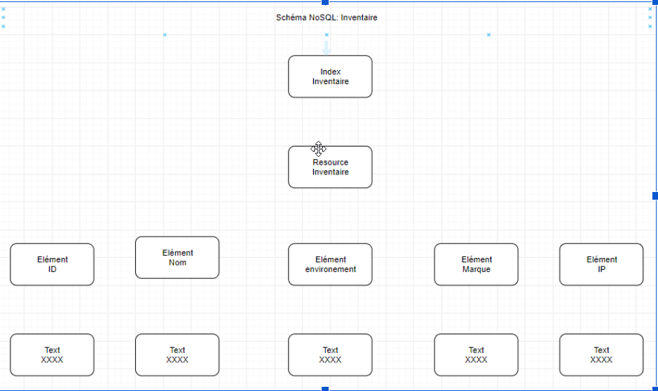 Dev Web