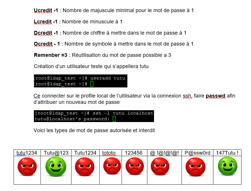 Réseau